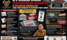 BPK Bongkar Dugaan Penyimpangan Keuangan di Kecamatan Bungbulang, Dana Yang Mengalir ke Rekening Pribadi Camat