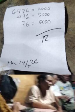 Judi Togel Kian Menjamur di Kota Semarang, Ironisnya Lapak Diduga Beroperasi di Depan TK-SD Kanisius Kurmosari