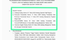 Seleksi Sekretaris Daerah Cilacap Disorot, Diduga Abaikan Prosedur dan Timbulkan Diskriminasi